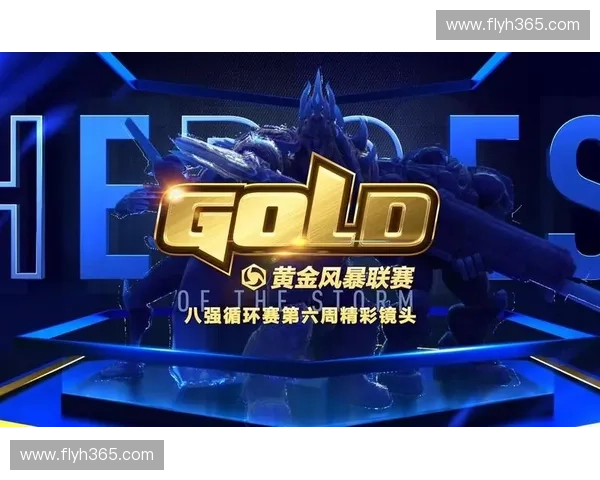 风暴英雄联赛全新赛季开启 电竞对决再掀高潮，战术策略和团队合作考验极限